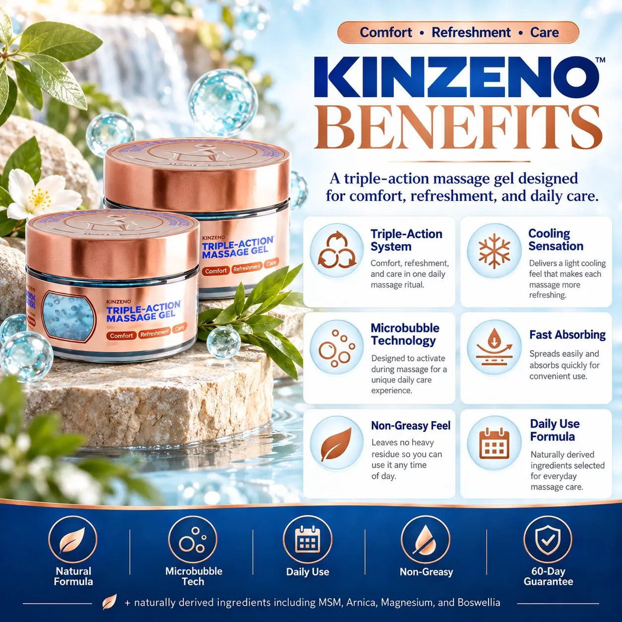 Kinzeno benefits